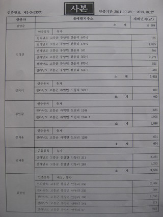 고흥사계절유자매실식품 이미지