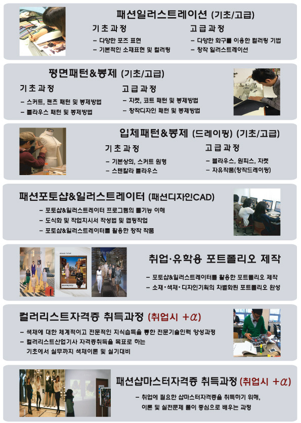 서울패션아카데미 이미지