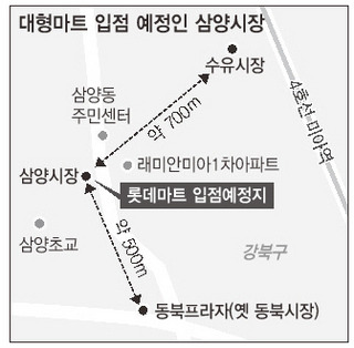 오거리마트 이미지