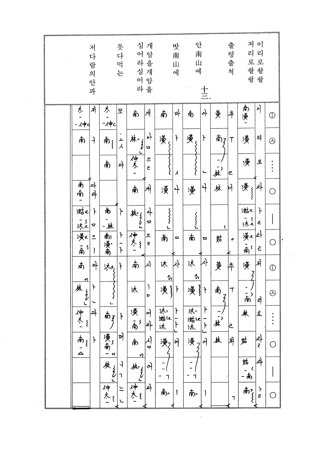 가사마루 이미지