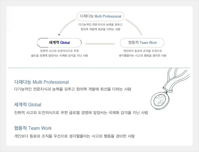 금강공업(주) 이미지