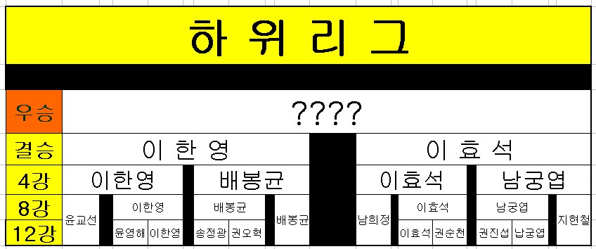 베스트클럽 이미지