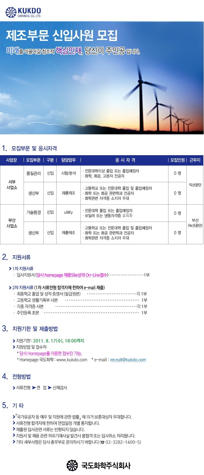 국도화학(주) 이미지