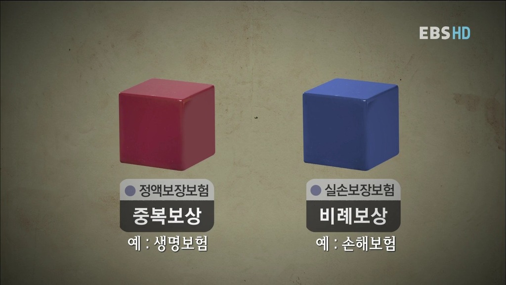 경제(經濟) 어디까지 정확하게 그리고 깊이있게 알고 계신가요?.jpg | 인스티즈