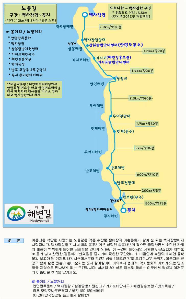 바다가있는여행 이미지