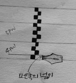잉크가이드 이미지
