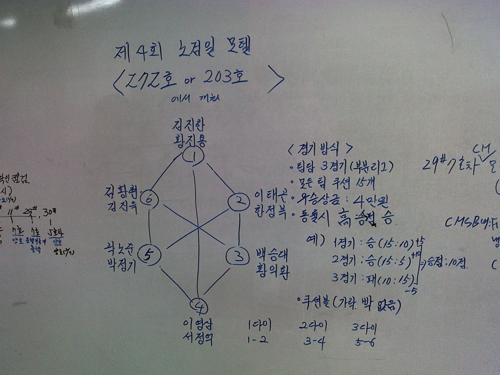 롯데캐슬당구장 이미지