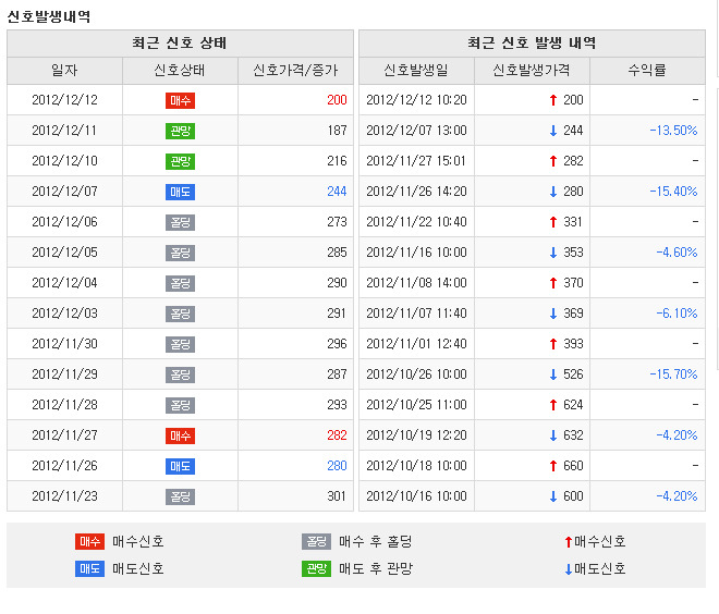(주)휴먼텍코리아 이미지