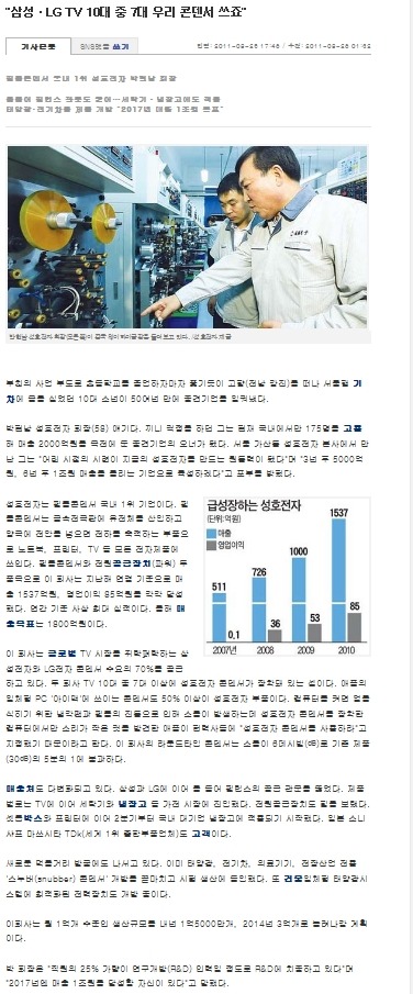 성호전자 이미지