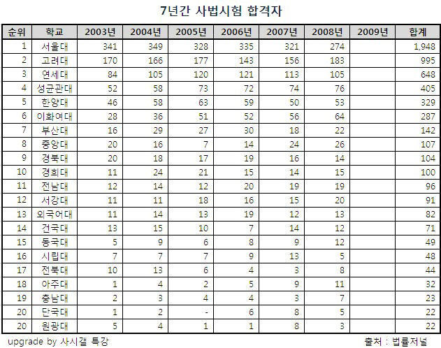 보물천국 이미지