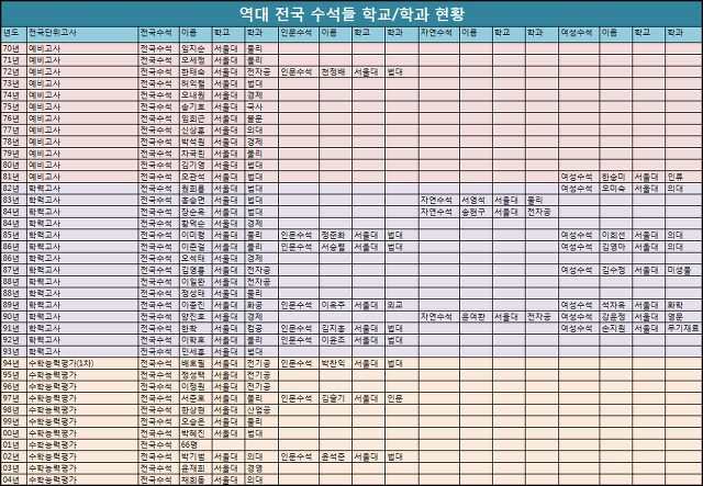 변호사김기영법률사무소 이미지