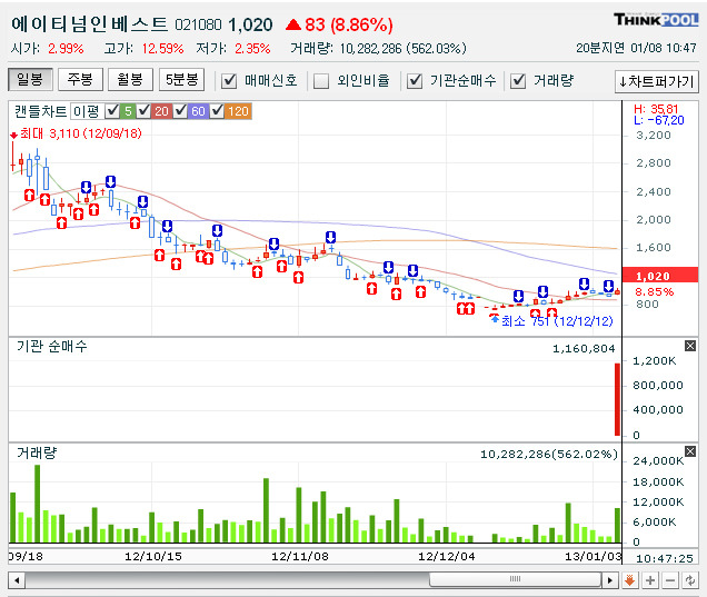 (주)케이알푸드 이미지