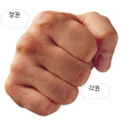 스포츠맛사지 이미지