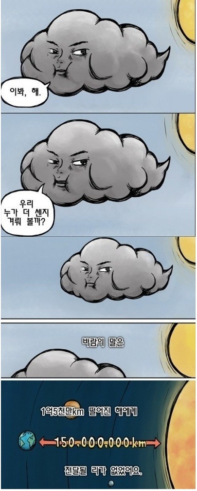 해와바람 이미지