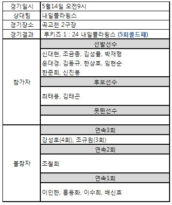 플라윙스 이미지