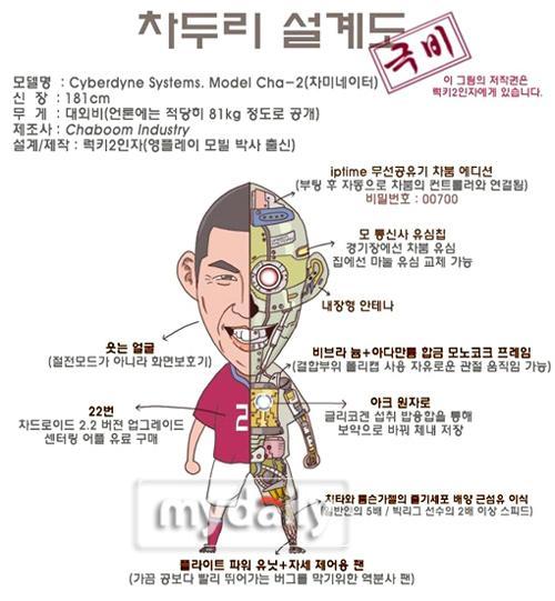 제너두 이미지