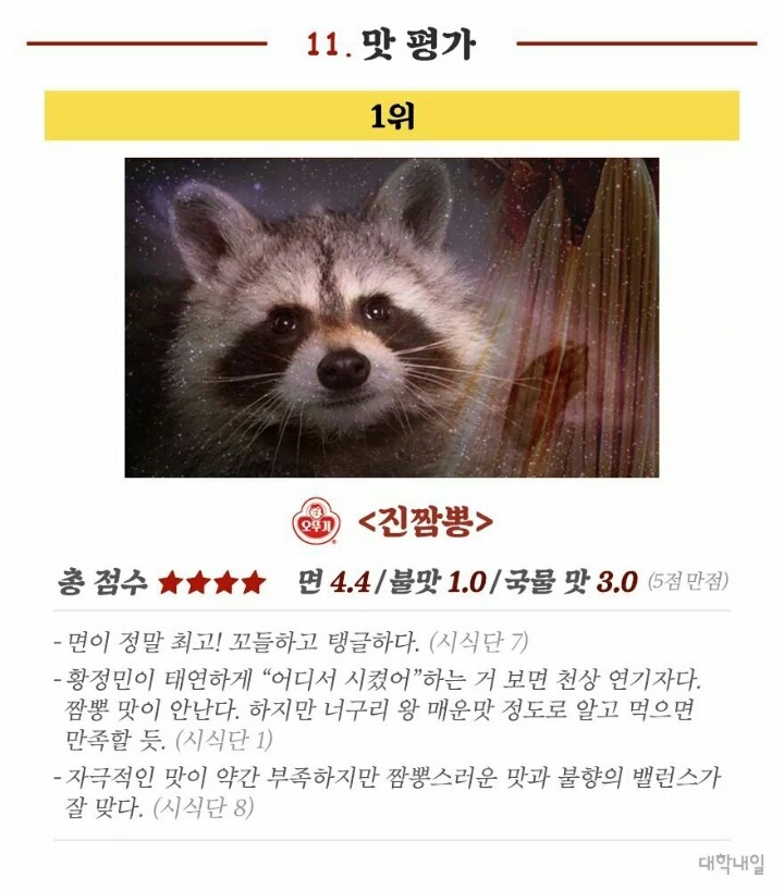짬뽕라면 리뷰.jpg | 인스티즈
