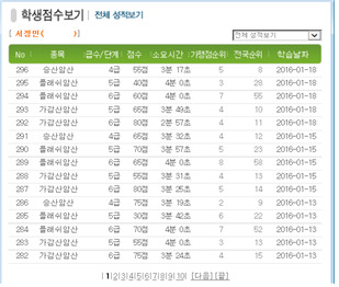 왕지 초등학교 이미지