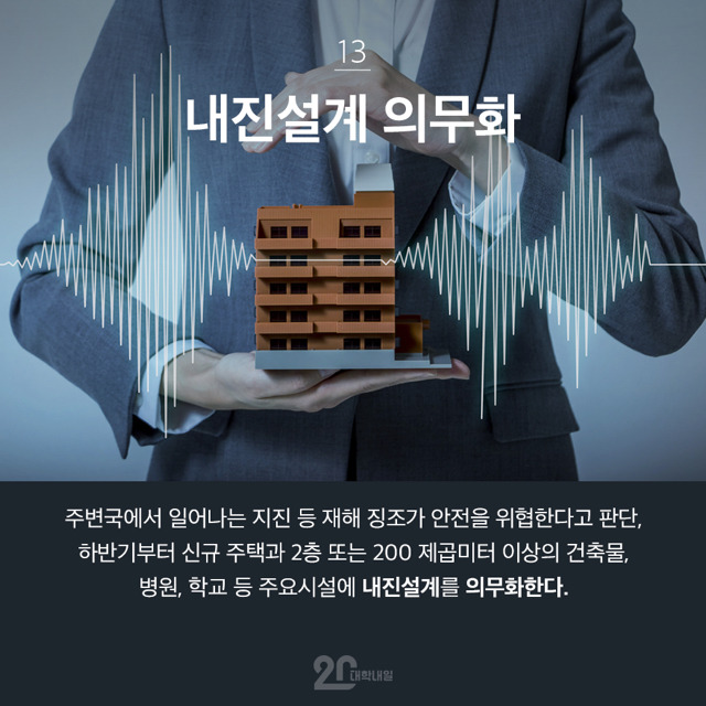 2017년 달라지는 17가지 | 인스티즈