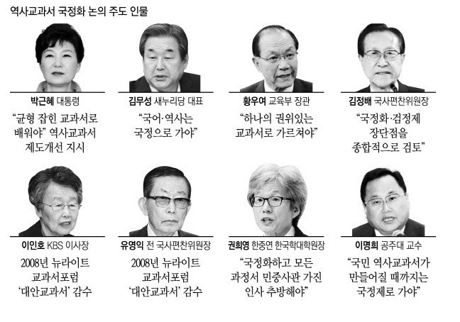 대단한 인간들 | 인스티즈