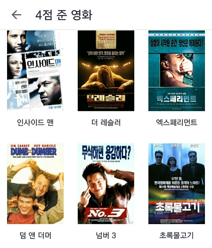 개인적인 영화 평점... | 인스티즈