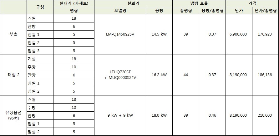 태림이엔지 이미지