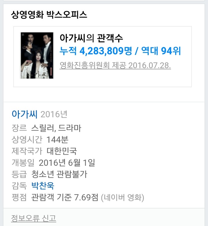 영화 아가씨 관객수보고 놀란이유... | 인스티즈