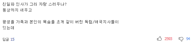 계란 맞은 이대 초대총장 김활란 동상 | 인스티즈