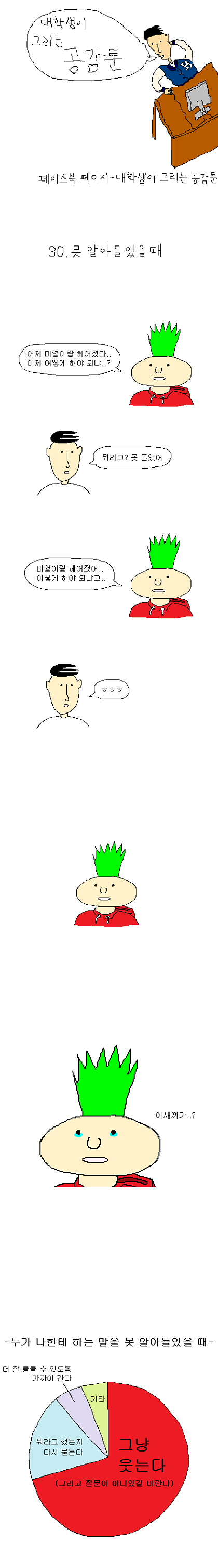 잘못들었는데 또 잘못들었을때 공감 | 인스티즈