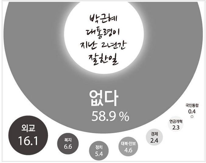 고향사진관 이미지