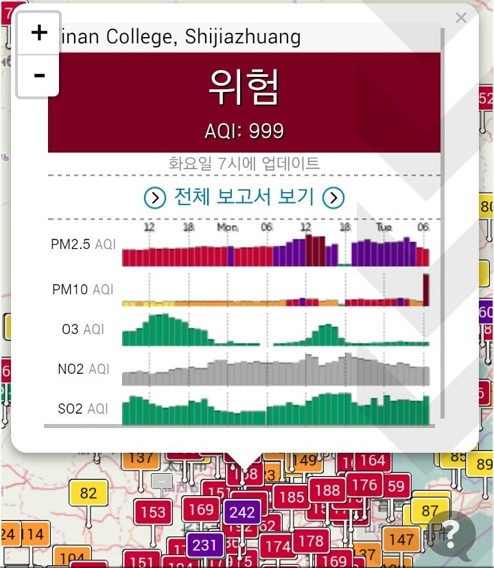 상상을 초월한 중국의 현재 | 인스티즈