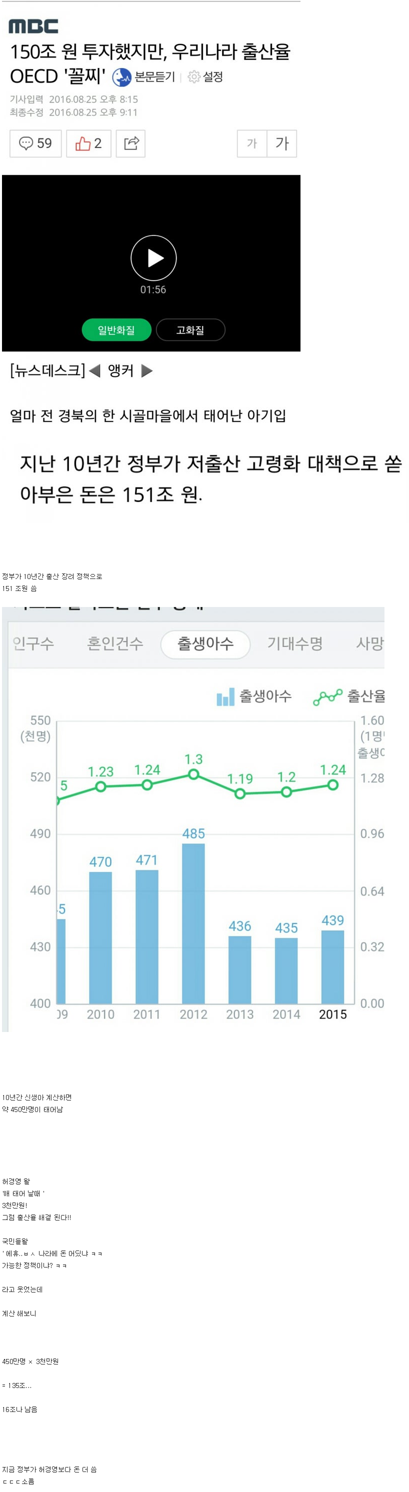 허경영 ...그가 옳았다 | 인스티즈