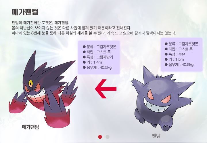 1세대 포켓몬 메가진화 | 인스티즈