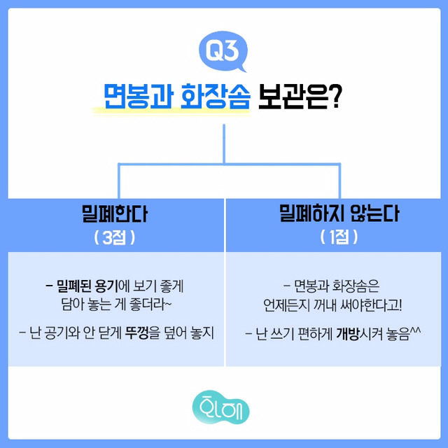 잘못된 뷰티습관 테스트 | 인스티즈