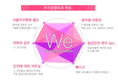 페이스타이 이미지