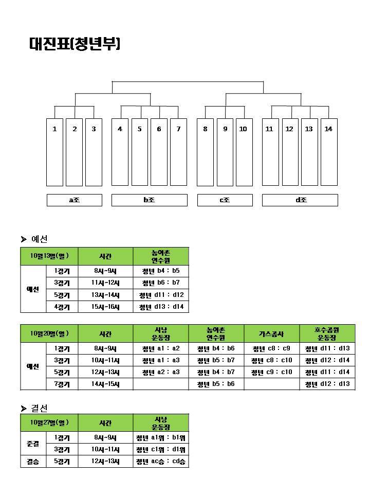 대진가스 이미지