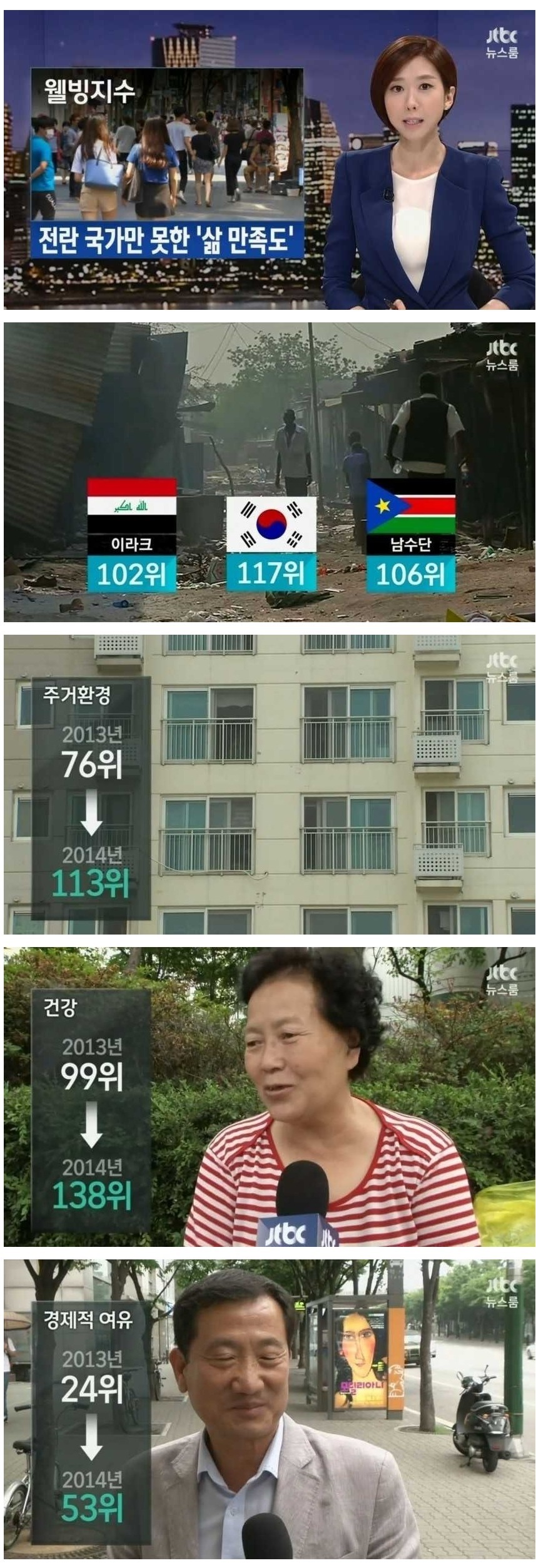 한국 중동국가보다 살기 어려운 나라 | 인스티즈