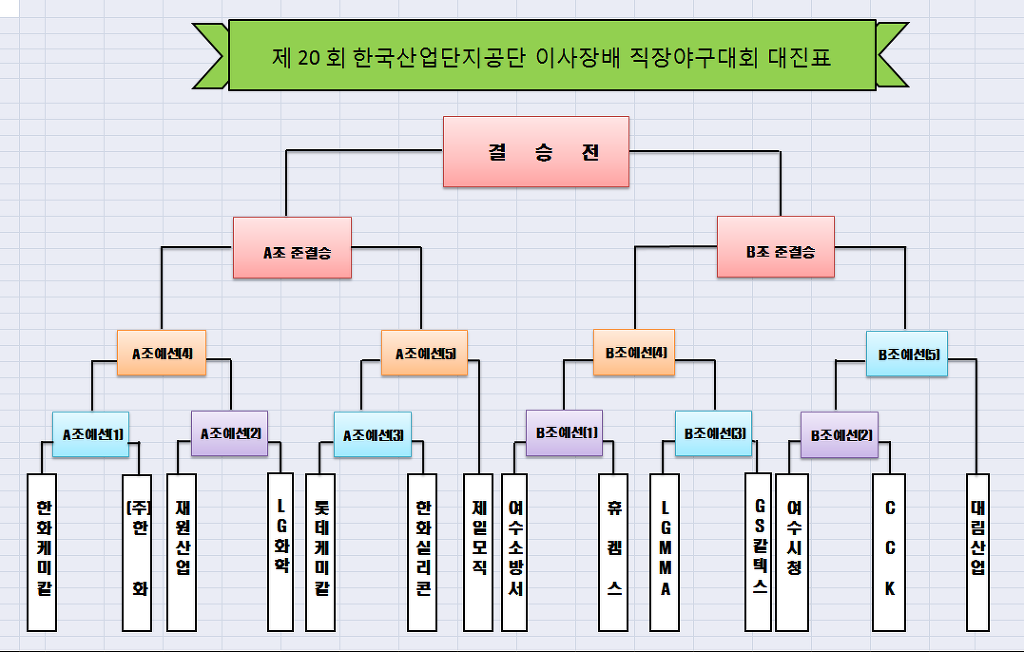 대진산업 이미지