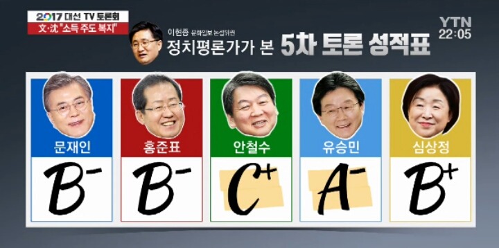 정치 평론가가 본 5차 토론 성적표.JPG | 인스티즈