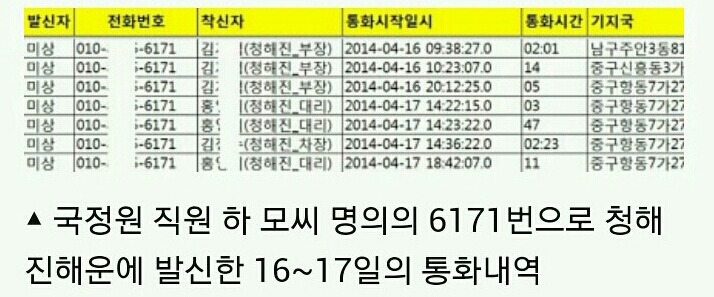 세월호 참사 직후 국정원과 청해진해운 7차례 의문의 통화 | 인스티즈