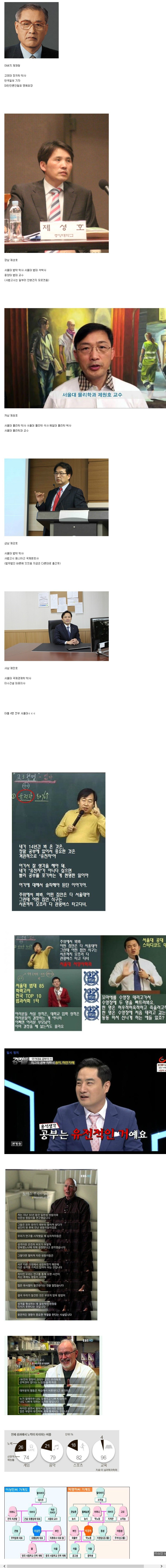 공부는 유전자인가?.jpg | 인스티즈