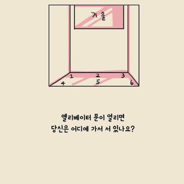 나의 19금 욕구 테스트 | 인스티즈