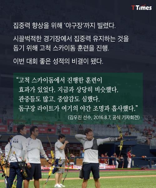 한국 양궁이 강한 이유 | 인스티즈
