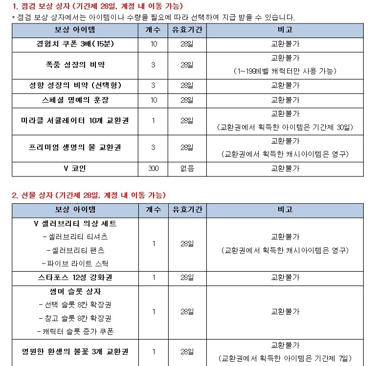 메이플 스토리 7월 22일 자 보상 | 인스티즈