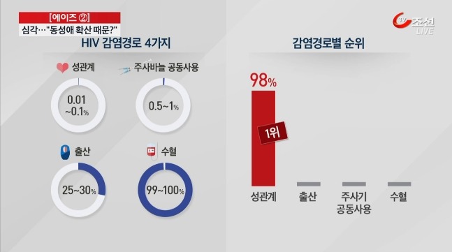 근친애를 논리적으로 바라보기 | 인스티즈