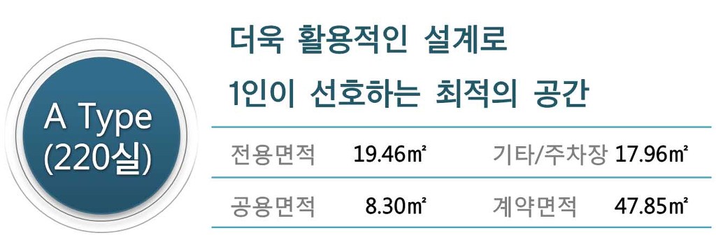 경동역 이미지