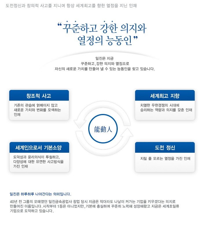 일진LED 이미지