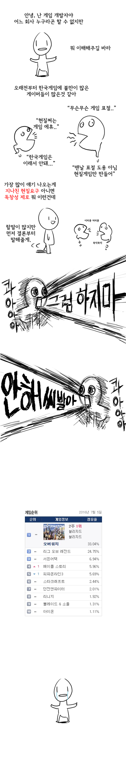 한국 게임 만화 | 인스티즈