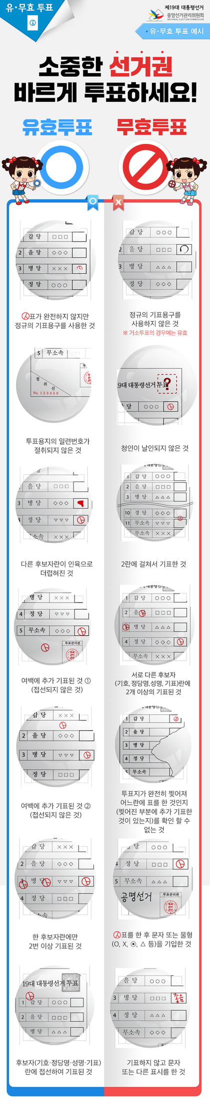 투표한 사람들 유/무효 점검하자~ | 인스티즈