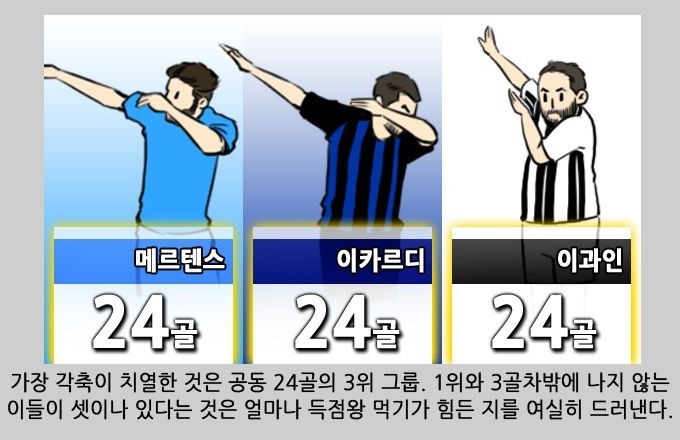 오늘자 와싯 | 인스티즈
